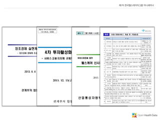 e-헬스 관련 정책 동향 소개