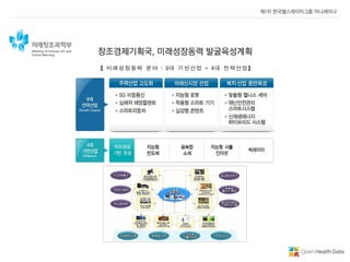 e-헬스 관련 정책 동향 소개