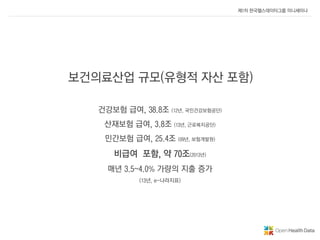 e-헬스 관련 정책 동향 소개