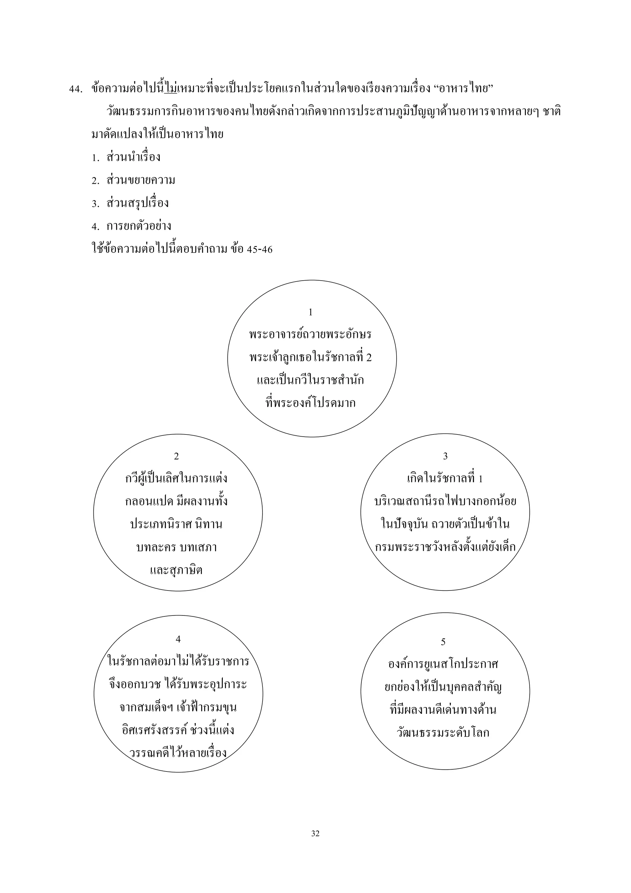 32
44. ข้อควำมต่อไปนี้ไม่เหมำะที่จะเป็นประโยคแรกในส่วนใดของเรียงควำมเรื่อง “อำหำรไทย”
วัฒนธรรมกำรกินอำหำรของคนไทยดังกล่ำวเกิดจำกกำรประสำนภูมิปัญญำด้ำนอำหำรจำกหลำยๆ ชำติ
มำดัดแปลงให้เป็นอำหำรไทย
1. ส่วนนำเรื่อง
2. ส่วนขยำยควำม
3. ส่วนสรุปเรื่อง
4. กำรยกตัวอย่ำง
ใช้ข้อควำมต่อไปนี้ตอบคำถำม ข้อ 45-46
1
พระอำจำรย์ถวำยพระอักษร
พระเจ้ำลูกเธอในรัชกำลที่ 2
และเป็นกวีในรำชสำนัก
ที่พระองค์โปรดมำก
2
กวีผู้เป็นเลิศในกำรแต่ง
กลอนแปด มีผลงำนทั้ง
ประเภทนิรำศ นิทำน
บทละคร บทเสภำ
และสุภำษิต
3
เกิดในรัชกำลที่ 1
บริเวณสถำนีรถไฟบำงกอกน้อย
ในปัจจุบัน ถวำยตัวเป็นข้ำใน
กรมพระรำชวังหลังตั้งแต่ยังเด็ก
4
ในรัชกำลต่อมำไม่ได้รับรำชกำร
จึงออกบวช ได้รับพระอุปกำระ
จำกสมเด็จฯ เจ้ำฟ้ำกรมขุน
อิศเรศรังสรรค์ ช่วงนี้แต่ง
วรรณคดีไว้หลำยเรื่อง
5
องค์กำรยูเนสโกประกำศ
ยกย่องให้เป็นบุคคลสำคัญ
ที่มีผลงำนดีเด่นทำงด้ำน
วัฒนธรรมระดับโลก
 