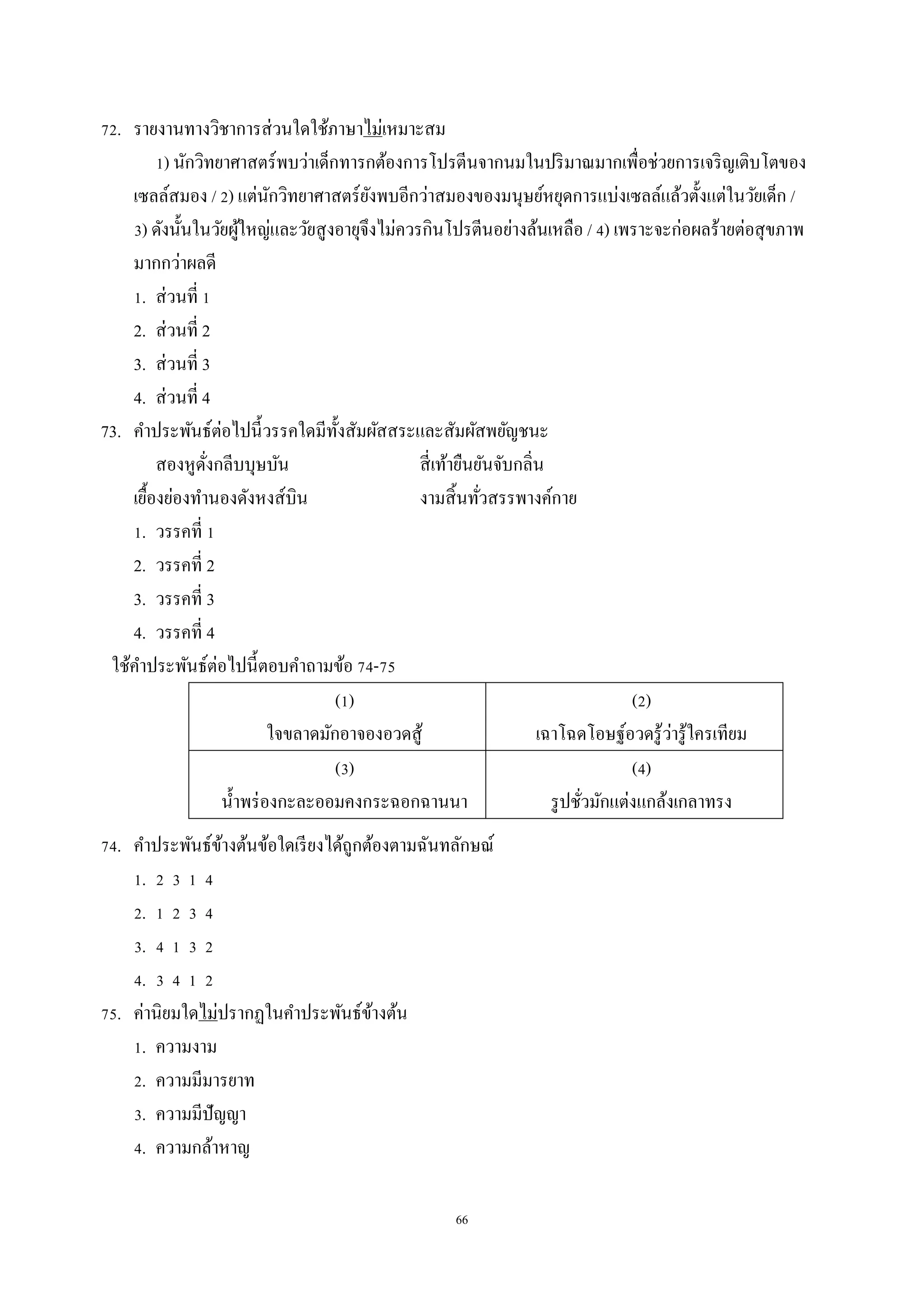 66
72. รำยงำนทำงวิชำกำรส่วนใดใช้ภำษำไม่เหมำะสม
1) นักวิทยำศำสตร์พบว่ำเด็กทำรกต้องกำรโปรตีนจำกนมในปริมำณมำกเพื่อช่วยกำรเจริญเติบโตของ
เซลล์สมอง / 2) แต่นักวิทยำศำสตร์ยังพบอีกว่ำสมองของมนุษย์หยุดกำรแบ่งเซลล์แล้วตั้งแต่ในวัยเด็ก /
3) ดังนั้นในวัยผู้ใหญ่และวัยสูงอำยุจึงไม่ควรกินโปรตีนอย่ำงล้นเหลือ / 4) เพรำะจะก่อผลร้ำยต่อสุขภำพ
มำกกว่ำผลดี
1. ส่วนที่ 1
2. ส่วนที่ 2
3. ส่วนที่ 3
4. ส่วนที่ 4
73. คำประพันธ์ต่อไปนี้วรรคใดมีทั้งสัมผัสสระและสัมผัสพยัญชนะ
สองหูดั่งกลีบบุษบัน สี่เท้ำยืนยันจับกลิ่น
เยื้องย่องทำนองดังหงส์บิน งำมสิ้นทั่วสรรพำงค์กำย
1. วรรคที่ 1
2. วรรคที่ 2
3. วรรคที่ 3
4. วรรคที่ 4
ใช้คำประพันธ์ต่อไปนี้ตอบคำถำมข้อ 74-75
(1)
ใจขลำดมักอำจองอวดสู้
(2)
เฉำโฉดโอษฐ์อวดรู้ว่ำรู้ใครเทียม
(3)
น้ำพร่องกะละออมคงกระฉอกฉำนนำ
(4)
รูปชั่วมักแต่งแกล้งเกลำทรง
74. คำประพันธ์ข้ำงต้นข้อใดเรียงได้ถูกต้องตำมฉันทลักษณ์
1. 2 3 1 4
2. 1 2 3 4
3. 4 1 3 2
4. 3 4 1 2
75. ค่ำนิยมใดไม่ปรำกฏในคำประพันธ์ข้ำงต้น
1. ควำมงำม
2. ควำมมีมำรยำท
3. ควำมมีปัญญำ
4. ควำมกล้ำหำญ
 