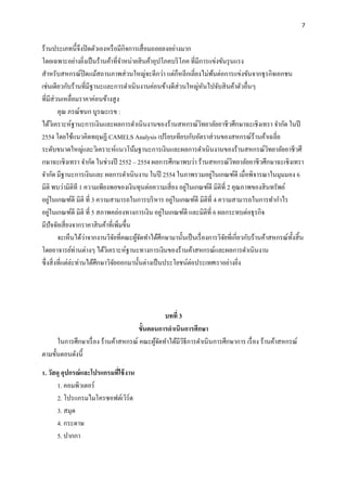 7
ร้านประเภทนี้จึงปิดตัวเองหรือมีกิจการเสื่อมถอยลงอย่างมาก
โดยเฉพาะอย่างยิ่งเป็นร้านค้าที่จาหน่ายสินค้าอุปโภคบริโภค ที่มีการแข่งขันรุนแรง
สาหรับสหกรณ์ปิดแม้สถานภาพส่วนใหญ่จะดีกว่า แต่ก็หลีกเลี่ยงไม่พ้นต่อการแข่งขันจากธุรกิจเอกชน
เช่นเดียวกับร้านที่มีฐานะและการดาเนินงานค่อนข้างดีส่วนใหญ่หันไปจับสินค้าตัวอื่นๆ
ที่มีส่วนเหลื่อมราคาค่อนข้างสูง
คุณ ภรณ์ชนก บูรณะเรข :
ได้วิเคราะห์ฐานะการเงินและผลการดาเนินงานของร้านสหกรณ์วิทยาลัยอาชีวศึกษาฉะเชิงเทรา จากัด ในปี
2554 โดยใช้แนวคิดทฤษฏี CAMELS Analysis เปรียบเทียบกับอัตราส่วนของสหกรณ์ร้านค้าเฉลี่ย
ระดับขนาดใหญ่และวิเคราะห์แนวโน้มฐานะการเงินและผลการดาเนินงานของร้านสหกรณ์วิทยาลัยอาชีวศึ
กษาฉะเชิงเทรา จากัด ในช่วงปี 2552 – 2554 ผลการศึกษาพบว่า ร้านสหกรณ์วิทยาลัยอาชีวศึกษาฉะเชิงเทรา
จากัด มีฐานะการเงินและ ผลการดาเนินงาน ในปี 2554 ในภาพรวมอยู่ในเกณฑ์ดี เมื่อพิจารณาในมุมมอง 6
มิติ พบว่ามิติที 1 ความเพียงพอของเงินทุนต่อความเสี่ยง อยู่ในเกณฑ์ดี มิติที่ 2 คุณภาพของสินทรัพย์
อยู่ในเกณฑ์ดี มิติ ที่ 3 ความสามารถในการบริหาร อยู่ในเกณฑ์ดี มิติที่ 4 ความสามารถในการทากาไร
อยู่ในเกณฑ์ดี มิติ ที่ 5 สภาพคล่องทางการเงิน อยู่ในเกณฑ์ดี และมิติที่ 6 ผลกระทบต่อธุรกิจ
มีปัจจัยเสี่ยงจากราคาสินค้าที่เพิ่มขึ้น
จะเห็นได้ว่าจากงานวิจัยที่คณะผู้จัดทาได้ศึกษามานั้นเป็นเรื่องการวิจัยที่เกี่ยวกับร้านค้าสหกรณ์ทั้งสิ้น
โดยอาจารย์ท่านต่างๆ ได้วิเคราะห์ฐานะทางการเงินของร้านค้าสหกรณ์และผลการดาเนินงาน
ซึ่งสิ่งที่แต่ล่ะท่านได้ศึกษาวิจัยออกมานั้นต่างเป็นประโยชน์ต่อประเทศเราอย่างยิ่ง
บทที่ 3
ขั้นตอนกำรดำเนินกำรศึกษำ
ในการศึกษาเรื่อง ร้านค้าสหกรณ์ คณะผู้จัดทาได้มีวิธีการดาเนินการศึกษาการ เรื่อง ร้านค้าสหกรณ์
ตามขั้นตอนดังนี้
1. วัสดุ อุปกรณ์และโปรแกรมที่ใช้งำน
1. คอมพิวเตอร์
2. โปรแกรมไมโครซอฟต์เวิร์ด
3. สมุด
4. กระดาษ
5. ปากกา
 