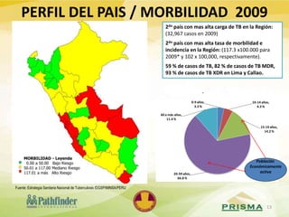 13
PERFIL DEL PAIS / MORBILIDAD 2009
2do país con mas alta carga de TB en la Región:
(32,967 casos en 2009)
2do país con mas alta tasa de morbilidad e
incidencia en la Región: (117.3 x100.000 para
2009* y 102 x 100,000, respectivamente).
59 % de casos de TB, 82 % de casos de TB MDR,
93 % de casos de TB XDR en Lima y Callao.
MORBILIDAD - Leyenda
0.00 a 50.00 Bajo Riesgo
50.01 a 117.00 Mediano Riesgo
117.01 a más Alto Riesgo
Fuente: Estrategia Sanitaria Nacional de Tuberculosis /DGSP/MINSA/PERU
0-9 años,
3.3 %
10-14 años,
4.3 %
15-19 años,
14.2 %
20-59 años,
66.8 %
60 a más años,
11.4 %
Población
Económicamente
activa
 