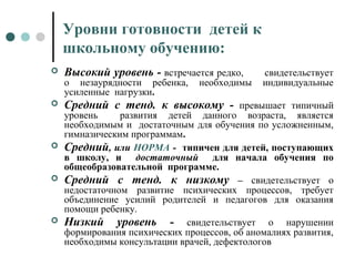Уровни готовности детей к
школьному обучению:
 Высокий уровень - встречается редко, свидетельствует
о незаурядности ребенка, необходимы индивидуальные
усиленные нагрузки.
 Средний с тенд. к высокому - превышает типичный
уровень развития детей данного возраста, является
необходимым и достаточным для обучения по усложненным,
гимназическим программам.
 Средний, или НОРМА - типичен для детей, поступающих
в школу, и достаточный для начала обучения по
общеобразовательной программе.
 Средний с тенд. к низкому – свидетельствует о
недостаточном развитие психических процессов, требует
объединение усилий родителей и педагогов для оказания
помощи ребенку.
 Низкий уровень - свидетельствует о нарушении
формирования психических процессов, об аномалиях развития,
необходимы консультации врачей, дефектологов
 