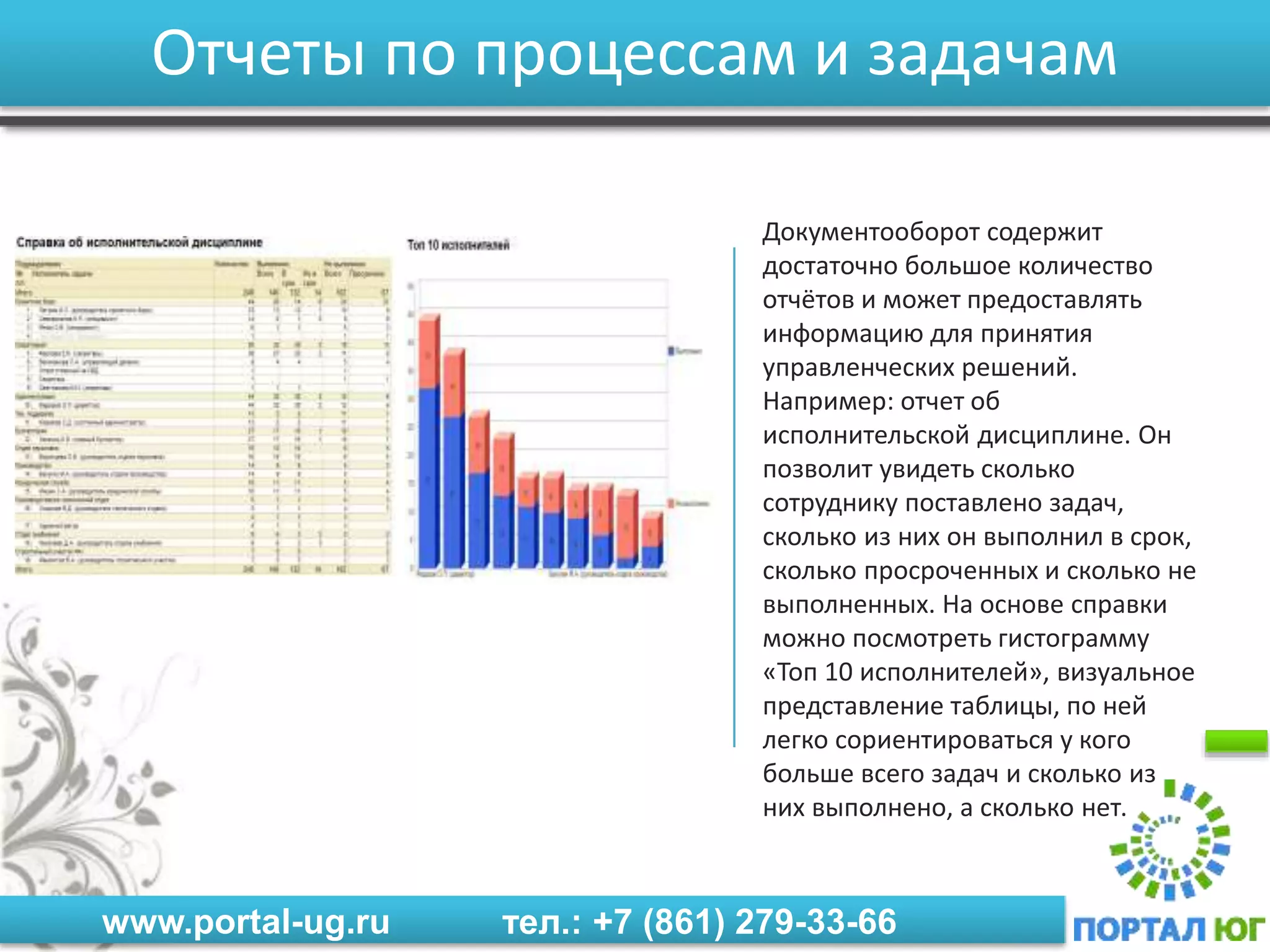 www.portal-ug.ru тел.: +7 (861) 279-33-66
Отчеты по процессам и задачам
Документооборот содержит
достаточно большое количество
отчётов и может предоставлять
информацию для принятия
управленческих решений.
Например: отчет об
исполнительской дисциплине. Он
позволит увидеть сколько
сотруднику поставлено задач,
сколько из них он выполнил в срок,
сколько просроченных и сколько не
выполненных. На основе справки
можно посмотреть гистограмму
«Топ 10 исполнителей», визуальное
представление таблицы, по ней
легко сориентироваться у кого
больше всего задач и сколько из
них выполнено, а сколько нет.
 
