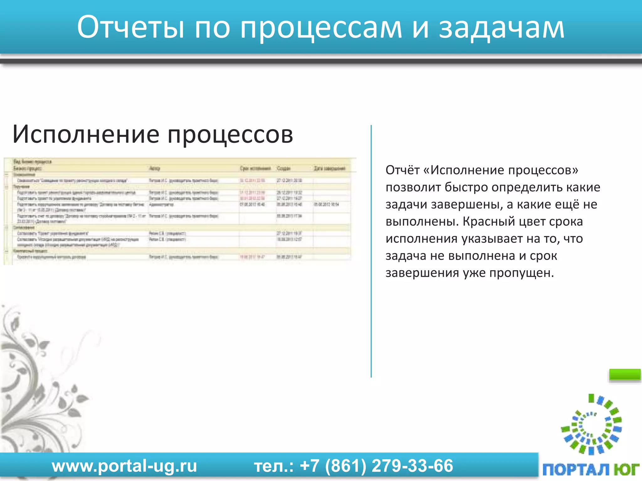www.portal-ug.ru тел.: +7 (861) 279-33-66
Исполнение процессов
Отчеты по процессам и задачам
Отчёт «Исполнение процессов»
позволит быстро определить какие
задачи завершены, а какие ещё не
выполнены. Красный цвет срока
исполнения указывает на то, что
задача не выполнена и срок
завершения уже пропущен.
 
