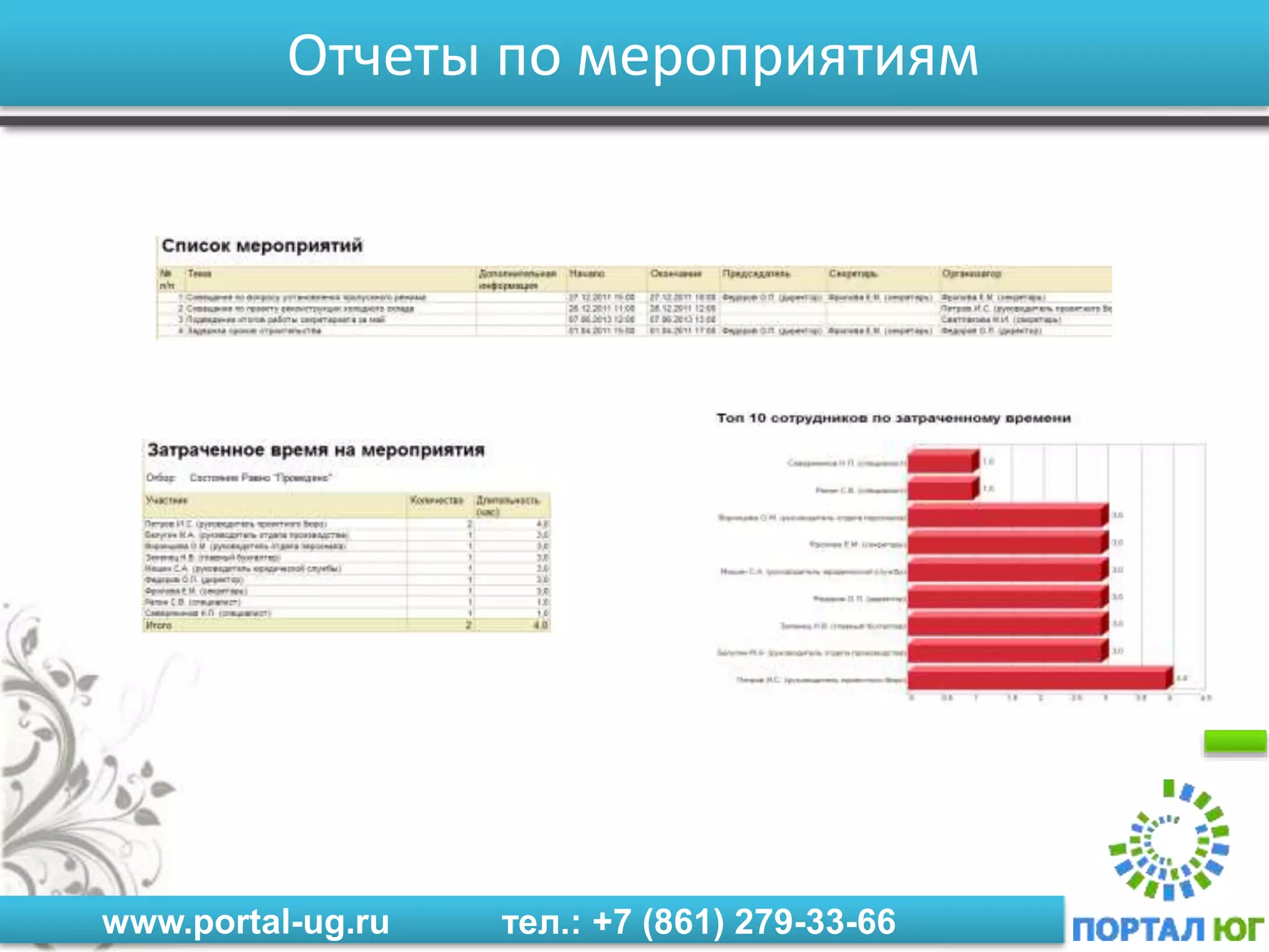 www.portal-ug.ru тел.: +7 (861) 279-33-66
Отчеты по мероприятиям
 