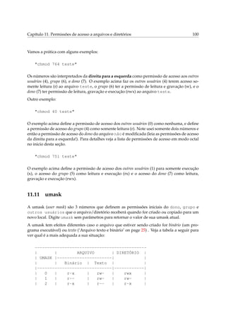 Capítulo 11. Permissões de acesso a arquivos e diretórios 100
Vamos a prática com alguns exemplos:
"chmod 764 teste"
Os números são interpretados da direita para a esquerda como permissão de acesso aos outros
usuários (4), grupo (6), e dono (7). O exemplo acima faz os outros usuários (4) terem acesso so-
mente leitura (r) ao arquivo teste, o grupo (6) ter a permissão de leitura e gravação (w), e o
dono (7) ter permissão de leitura, gravação e execução (rwx) ao arquivo teste.
Outro exemplo:
"chmod 40 teste"
O exemplo acima deﬁne a permissão de acesso dos outros usuários (0) como nenhuma, e deﬁne
a permissão de acesso do grupo (4) como somente leitura (r). Note usei somente dois números e
então a permissão de acesso do dono do arquivo não é modiﬁcada (leia as permissões de acesso
da direita para a esquerda!). Para detalhes veja a lista de permissões de acesso em modo octal
no inicio desta seção.
"chmod 751 teste"
O exemplo acima deﬁne a permissão de acesso dos outros usuários (1) para somente execução
(x), o acesso do grupo (5) como leitura e execução (rx) e o acesso do dono (7) como leitura,
gravação e execução (rwx).
11.11 umask
A umask (user mask) são 3 números que deﬁnem as permissões iniciais do dono, grupo e
outros usuários que o arquivo/diretório receberá quando for criado ou copiado para um
novo local. Digite umask sem parâmetros para retornar o valor de sua umask atual.
A umask tem efeitos diferentes caso o arquivo que estiver sendo criado for binário (um pro-
grama executável) ou texto (‘Arquivo texto e binário’ on page 25) . Veja a tabela a seguir para
ver qual é a mais adequada a sua situação:
---------------------------------------------
| | ARQUIVO | DIRETÓRIO |
| UMASK |----------------------| |
| | Binário | Texto | |
|------------------------------|------------|
| 0 | r-x | rw- | rwx |
| 1 | r-- | rw- | rw- |
| 2 | r-x | r-- | r-x |
 