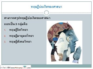 ทฤษฎีบ่อเกิดของศาสนา
สามารถสรุปทฤษฎีบ่อเกิดของศาสนา
ออกเป็น 3 กลุ่มคือ
1. ทฤษฎีจิตวิทยา
2. ทฤษฏีมานุษยวิทยา
3. ทฤษฎีสังคมวิทยา
 
