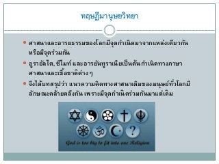 ทฤษฎีมานุษยวิทยา
 ศาสนาและอารยธรรมของโลกมีจุดกาเนิดมาจากแหล่งเดียวกัน
หรือมีจุดร่วมกัน
 อูราอัลไต, ซีไมท์ และอารยันทูราเนียเป็นต้นกาเนิดทางภาษา
ศาสนาและเชื้อชาติต่างๆ
 จึงได้บทสรุปว่า แนวความคิดทางศาสนาเดิมของมนุษย์ทั่วโลกมี
ลักษณะคล้ายคลึงกัน เพราะมีจุดกาเนิดร่วมกันมาแต่เดิม
 