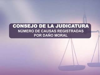 CONSEJO DE LA JUDICATURA
NÚMERO DE CAUSAS REGISTRADAS
POR DAÑO MORAL
 