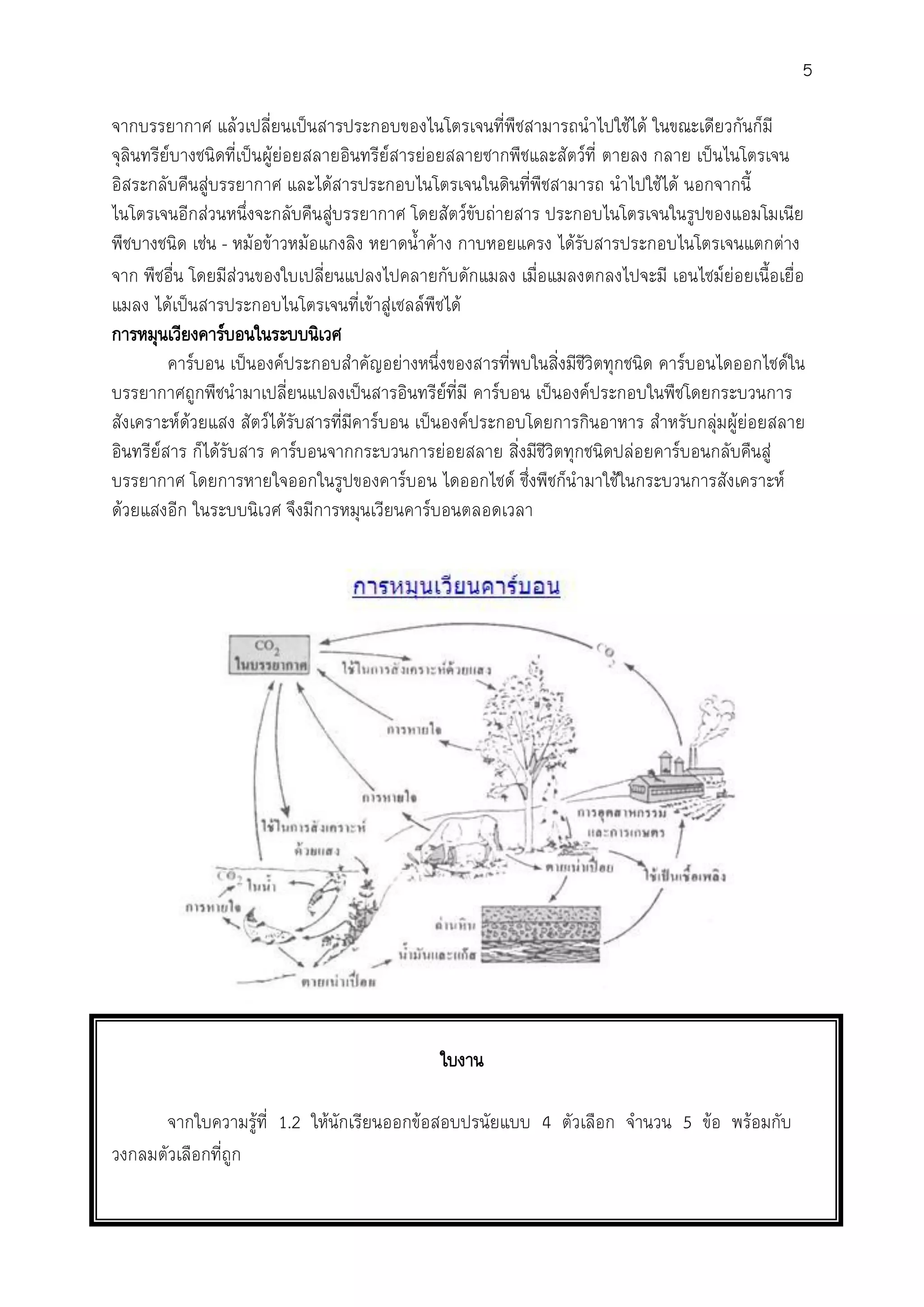 5
จากบรรยากาศ แล้วเปลี่ยนเป็นสารประกอบของไนโตรเจนที่พืชสามารถน้าไปใช้ได้ ในขณะเดียวกันก็มี
จุลินทรีย์บางชนิดที่เป็นผู้ย่อยสลายอินทรีย์สารย่อยสลายซากพืชและสัตว์ที่ ตายลง กลาย เป็นไนโตรเจน
อิสระกลับคืนสู่บรรยากาศ และได้สารประกอบไนโตรเจนในดินที่พืชสามารถ น้าไปใช้ได้ นอกจากนี้
ไนโตรเจนอีกส่วนหนึ่งจะกลับคืนสู่บรรยากาศ โดยสัตว์ขับถ่ายสาร ประกอบไนโตรเจนในรูปของแอมโมเนีย
พืชบางชนิด เช่น - หม้อข้าวหม้อแกงลิง หยาดน้้าค้าง กาบหอยแครง ได้รับสารประกอบไนโตรเจนแตกต่าง
จาก พืชอื่น โดยมีส่วนของใบเปลี่ยนแปลงไปคลายกับดักแมลง เมื่อแมลงตกลงไปจะมี เอนไซม์ย่อยเนื้อเยื่อ
แมลง ได้เป็นสารประกอบไนโตรเจนที่เข้าสู่เซลล์พืชได้
การหมุนเวียงคาร์บอนในระบบนิเวศ
คาร์บอน เป็นองค์ประกอบส้าคัญอย่างหนึ่งของสารที่พบในสิ่งมีชีวิตทุกชนิด คาร์บอนไดออกไซด์ใน
บรรยากาศถูกพืชน้ามาเปลี่ยนแปลงเป็นสารอินทรีย์ที่มี คาร์บอน เป็นองค์ประกอบในพืชโดยกระบวนการ
สังเคราะห์ด้วยแสง สัตว์ได้รับสารที่มีคาร์บอน เป็นองค์ประกอบโดยการกินอาหาร ส้าหรับกลุ่มผู้ย่อยสลาย
อินทรีย์สาร ก็ได้รับสาร คาร์บอนจากกระบวนการย่อยสลาย สิ่งมีชีวิตทุกชนิดปล่อยคาร์บอนกลับคืนสู่
บรรยากาศ โดยการหายใจออกในรูปของคาร์บอน ไดออกไซด์ ซึ่งพืชก็น้ามาใช้ในกระบวนการสังเคราะห์
ด้วยแสงอีก ในระบบนิเวศ จึงมีการหมุนเวียนคาร์บอนตลอดเวลา
ใบงาน
จากใบความรู้ที่ 1.2 ให้นักเรียนออกข้อสอบปรนัยแบบ 4 ตัวเลือก จ้านวน 5 ข้อ พร้อมกับ
วงกลมตัวเลือกที่ถูก
 