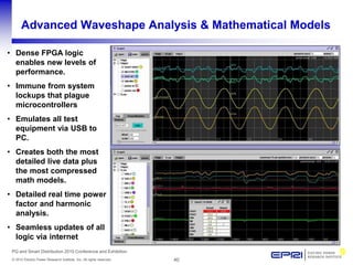 40© 2010 Electric Power Research Institute, Inc. All rights reserved.
PQ and Smart Distribution 2010 Conference and Exhibition
Advanced Waveshape Analysis & Mathematical Models
9
• Dense FPGA logic
enables new levels of
performance.
• Immune from system
lockups that plague
microcontrollers
• Emulates all test
equipment via USB to
PC.
• Creates both the most
detailed live data plus
the most compressed
math models.
• Detailed real time power
factor and harmonic
analysis.
• Seamless updates of all
logic via internet
 