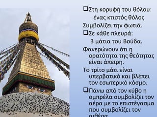 Στη κορυφή του θόλου:
ένας κτιστός θόλος
Συμβολίζει την φωτιά.
Σε κάθε πλευρά:
3 μάτια του Βούδα.
Φανερώνουν ότι η
ορατότητα της θεότητας
είναι άπειρη.
Το τρίτο μάτι είναι
υπερβατικό και βλέπει
τον εσωτερικό κόσμο.
Πάνω από τον κύβο η
ομπρέλα συμβολίζει τον
αέρα με το επιστέγασμα
που συμβολίζει τον
 