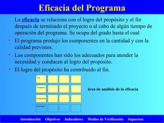 Introducción Objetivos Indicadores Medios de Verificación Supuestos
Eficacia del Programa
La eficacia se relaciona con el logro del propósito y el fin
después de terminado el proyecto o al cabo de algún tiempo de
operación del programa. Se ocupa del grado hasta el cual
• El programa produjo los componentes en la cantidad y con la
calidad previstos.
• Los componentes han sido los adecuados para atender la
necesidad y conducen al logro del propósito.
• El logro del propósito ha contribuido al fin.
área de análisis de la eficacia
Fin
Propósito
Componente
Actividad
 