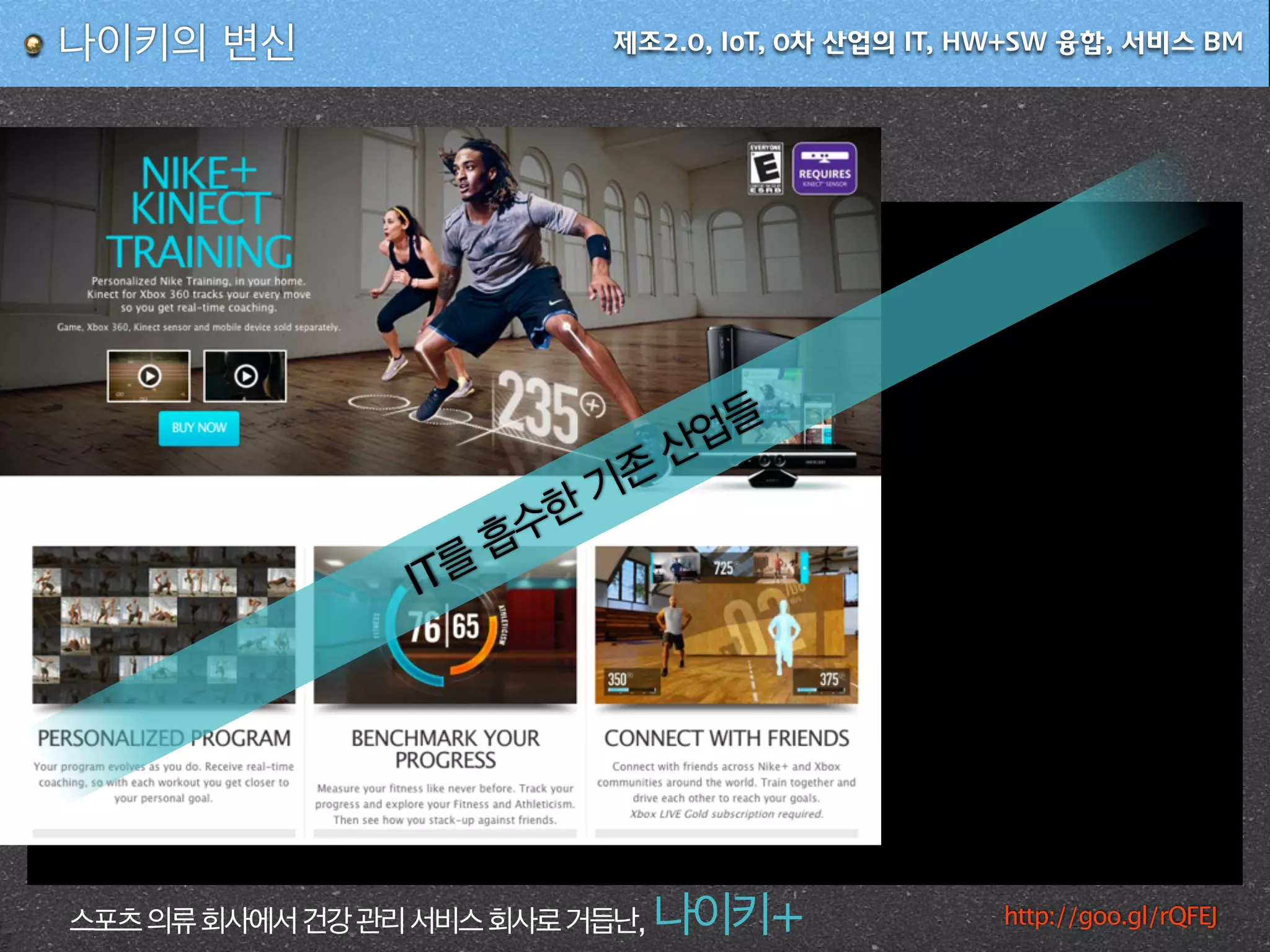 제조2.0, IoT, 0차 산업의 IT, HW+SW 융합, 서비스 BM나이키의 변신
스포츠의류회사에서건강관리서비스회사로거듭난, 나이키+ http://goo.gl/rQFEJ
IT를 흡수한 기존 산업들
 