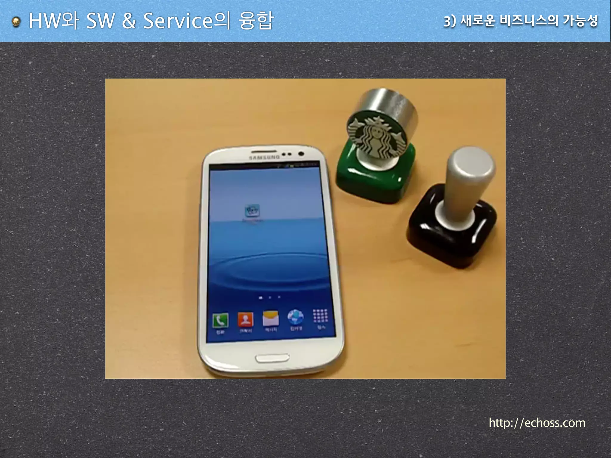 3) 새로운 비즈니스의 가능성HW와 SW & Service의 융합
http://echoss.com
 