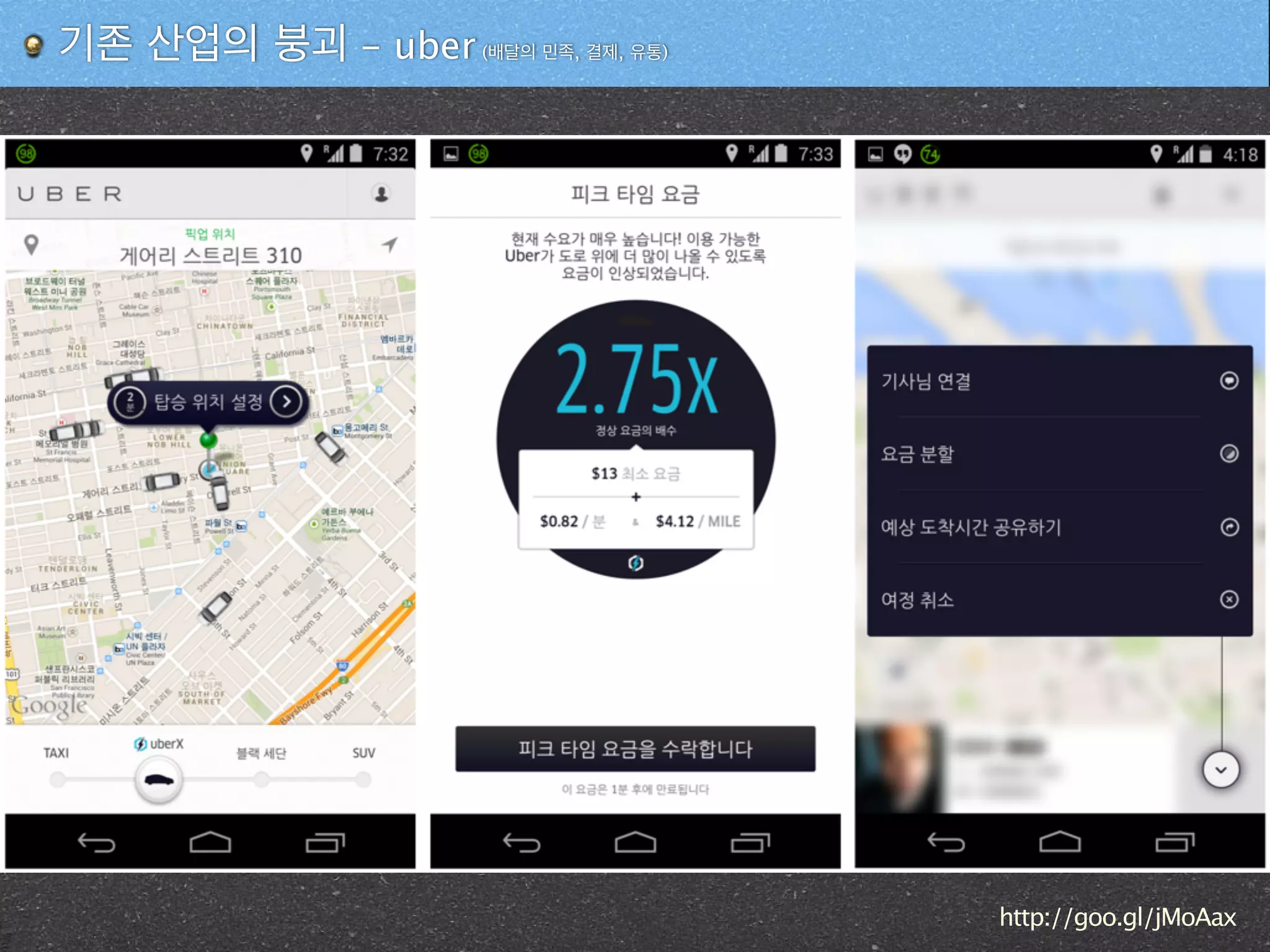 기존 산업의 붕괴 - uber (배달의 민족, 결제, 유통)
http://goo.gl/jMoAax
 
