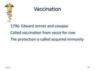 Vaccination
1796: Edward Jenner and cowpox
Called vaccination from vacca for cow
The protection is called acquired immunity
Jul-14 32
 