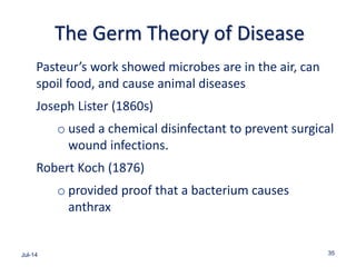 The Germ Theory of Disease
Pasteur’s work showed microbes are in the air, can
spoil food, and cause animal diseases
Joseph Lister (1860s)
o used a chemical disinfectant to prevent surgical
wound infections.
Robert Koch (1876)
o provided proof that a bacterium causes
anthrax
Jul-14 35
 