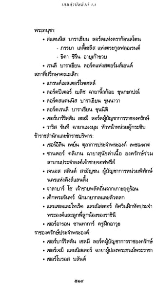เกมล่าบัลลังก์ 1.1 ปฐมบทแห่งมหาศึกชิงบัลลังก์