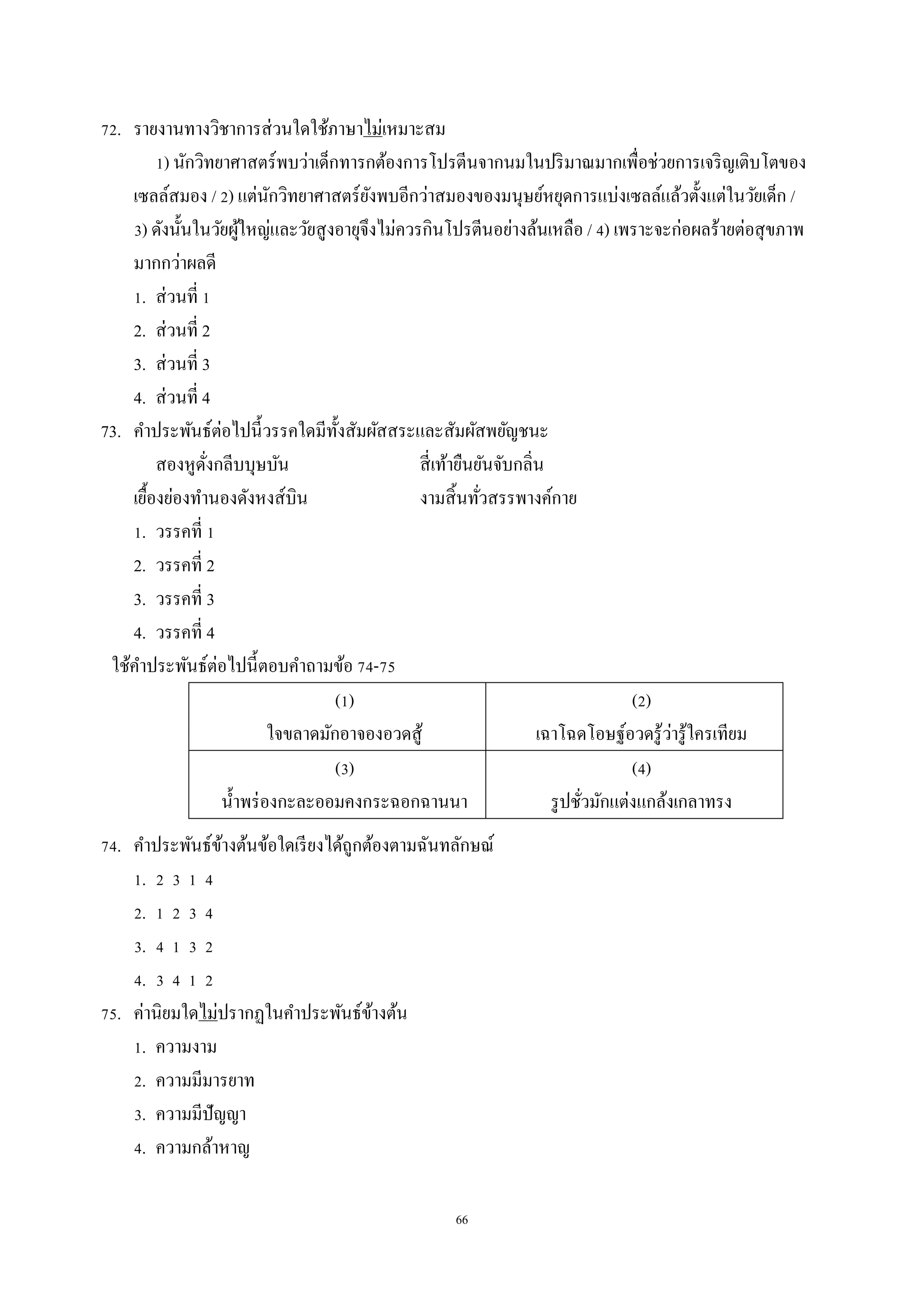 66
72. รำยงำนทำงวิชำกำรส่วนใดใช้ภำษำไม่เหมำะสม
1) นักวิทยำศำสตร์พบว่ำเด็กทำรกต้องกำรโปรตีนจำกนมในปริมำณมำกเพื่อช่วยกำรเจริญเติบโตของ
เซลล์สมอง / 2) แต่นักวิทยำศำสตร์ยังพบอีกว่ำสมองของมนุษย์หยุดกำรแบ่งเซลล์แล้วตั้งแต่ในวัยเด็ก /
3) ดังนั้นในวัยผู้ใหญ่และวัยสูงอำยุจึงไม่ควรกินโปรตีนอย่ำงล้นเหลือ / 4) เพรำะจะก่อผลร้ำยต่อสุขภำพ
มำกกว่ำผลดี
1. ส่วนที่ 1
2. ส่วนที่ 2
3. ส่วนที่ 3
4. ส่วนที่ 4
73. คำประพันธ์ต่อไปนี้วรรคใดมีทั้งสัมผัสสระและสัมผัสพยัญชนะ
สองหูดั่งกลีบบุษบัน สี่เท้ำยืนยันจับกลิ่น
เยื้องย่องทำนองดังหงส์บิน งำมสิ้นทั่วสรรพำงค์กำย
1. วรรคที่ 1
2. วรรคที่ 2
3. วรรคที่ 3
4. วรรคที่ 4
ใช้คำประพันธ์ต่อไปนี้ตอบคำถำมข้อ 74-75
(1)
ใจขลำดมักอำจองอวดสู้
(2)
เฉำโฉดโอษฐ์อวดรู้ว่ำรู้ใครเทียม
(3)
น้ำพร่องกะละออมคงกระฉอกฉำนนำ
(4)
รูปชั่วมักแต่งแกล้งเกลำทรง
74. คำประพันธ์ข้ำงต้นข้อใดเรียงได้ถูกต้องตำมฉันทลักษณ์
1. 2 3 1 4
2. 1 2 3 4
3. 4 1 3 2
4. 3 4 1 2
75. ค่ำนิยมใดไม่ปรำกฏในคำประพันธ์ข้ำงต้น
1. ควำมงำม
2. ควำมมีมำรยำท
3. ควำมมีปัญญำ
4. ควำมกล้ำหำญ
 
