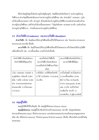 เมื่อนาวัตถุคู่ใดคู่หนึ่งดับปรากฏในบัญชีมาถูกัน วัตถุที่มีเลขลาดับน้อยกว่า จะปรากฏมีประจุ
ไฟฟ้าบวก ส่วนวัตถุที่มีเลขลาดับม...
