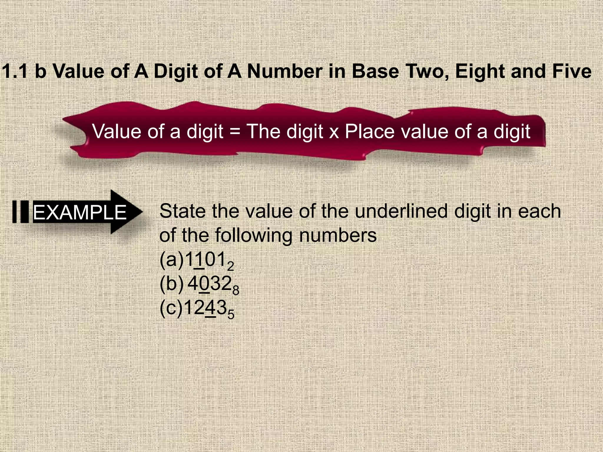 1.1 b Value of A Digit of A Number in Base Two, Eight and Five
Value of a digit = The digit x Place value of a digit
State the value of the underlined digit in each
of the following numbers
(a)11012
(b) 40328
(c)12435
EXAMPLE
 