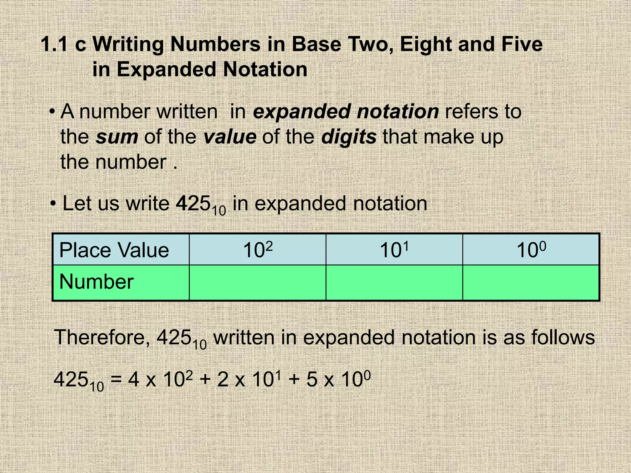1.1 c Writing Numbers in Base Two, Eight and Five
in Expanded Notation
• A number written in expanded notation refers to
the sum of the value of the digits that make up
the number .
• Let us write 42510 in expanded notation
Place Value 102 101 100
Number
425
Therefore, 42510 written in expanded notation is as follows
42510 = 4 x 102 + 2 x 101 + 5 x 100
 
