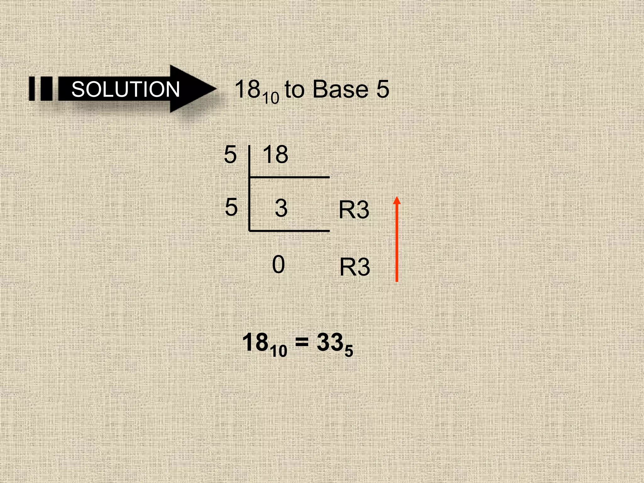 SOLUTION 1810 to Base 5
18
3
0
5
5
R3
R3
1810 = 335
 
