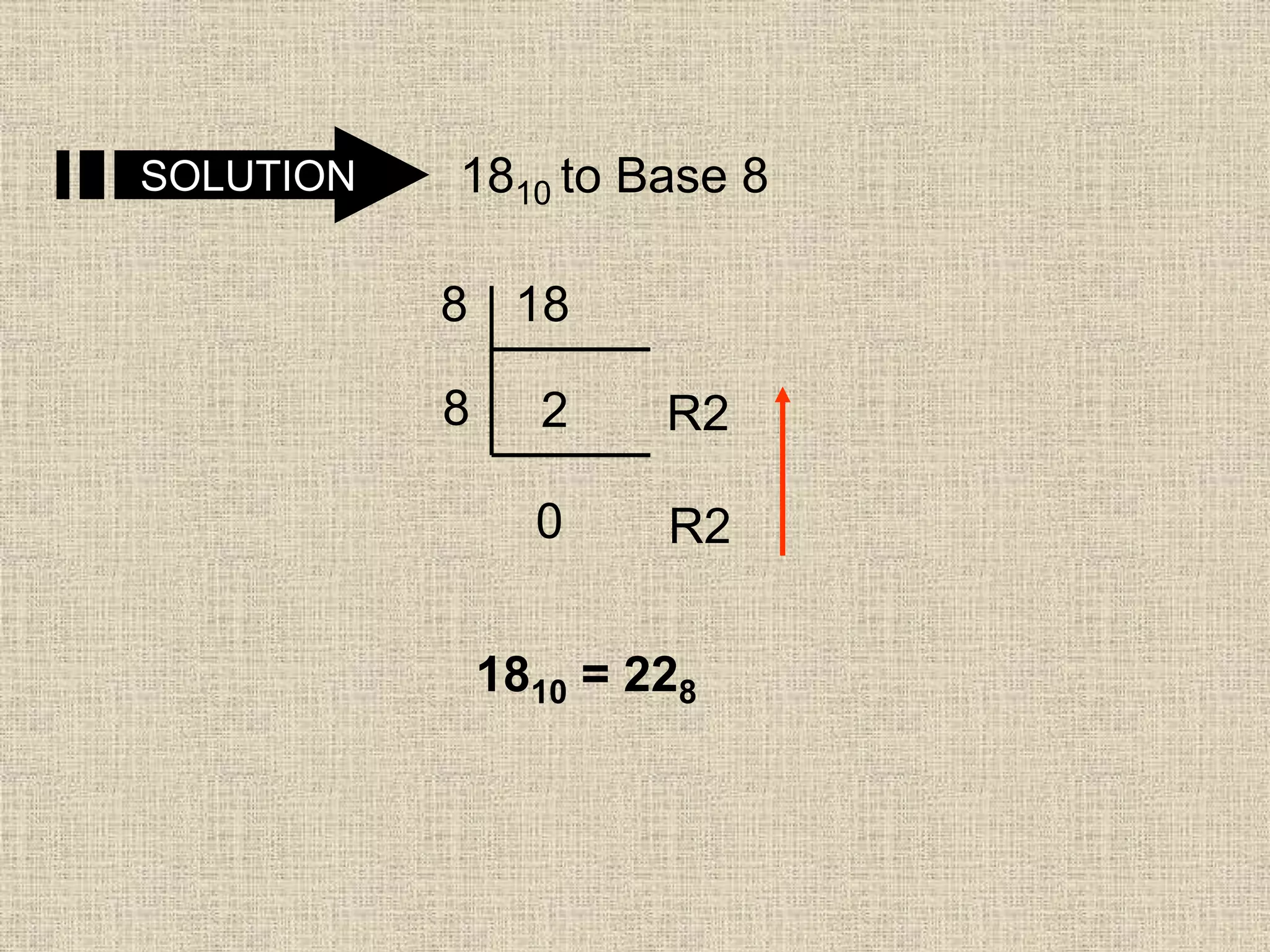 SOLUTION 1810 to Base 8
18
2
0
8
8
R2
R2
1810 = 228
 