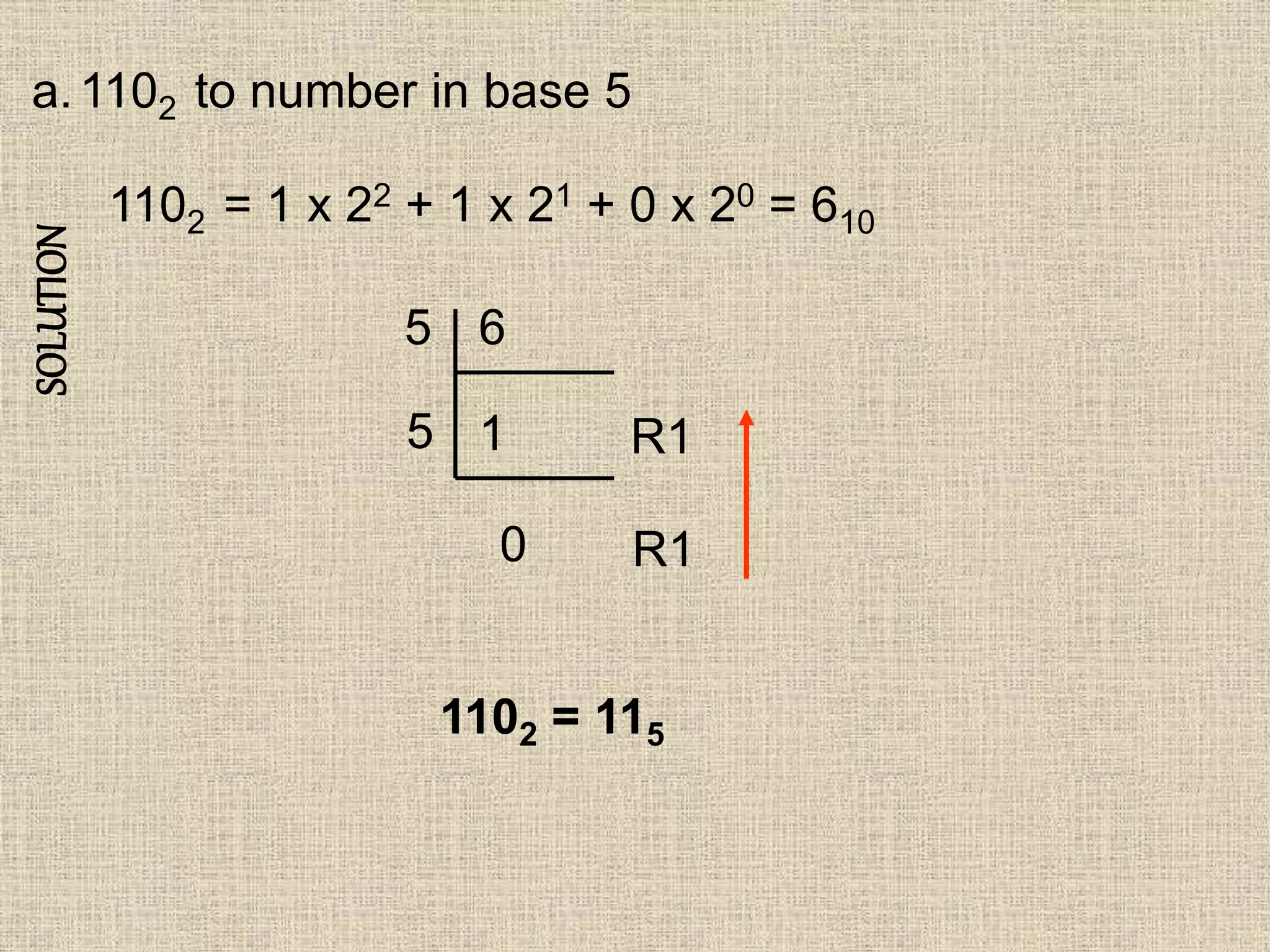 SOLUTION
a.1102 to number in base 5
1102 = 1 x 22 + 1 x 21 + 0 x 20 = 610
6
1
0
5
5
R1
R1
1102 = 115
 