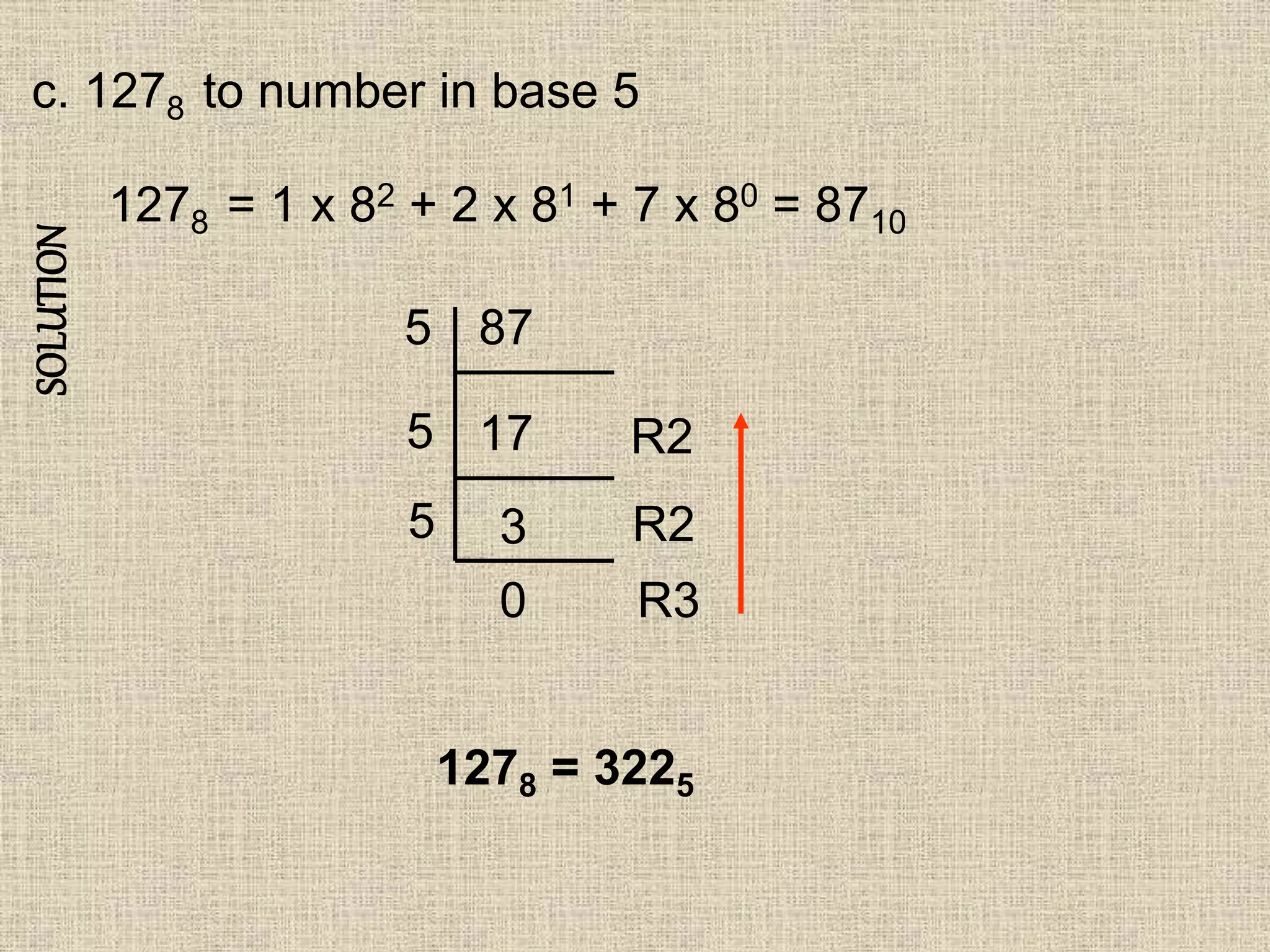 SOLUTION
c. 1278 to number in base 5
1278 = 1 x 82 + 2 x 81 + 7 x 80 = 8710
87
17
3
5
5
R2
R2
1278 = 3225
5
0 R3
 