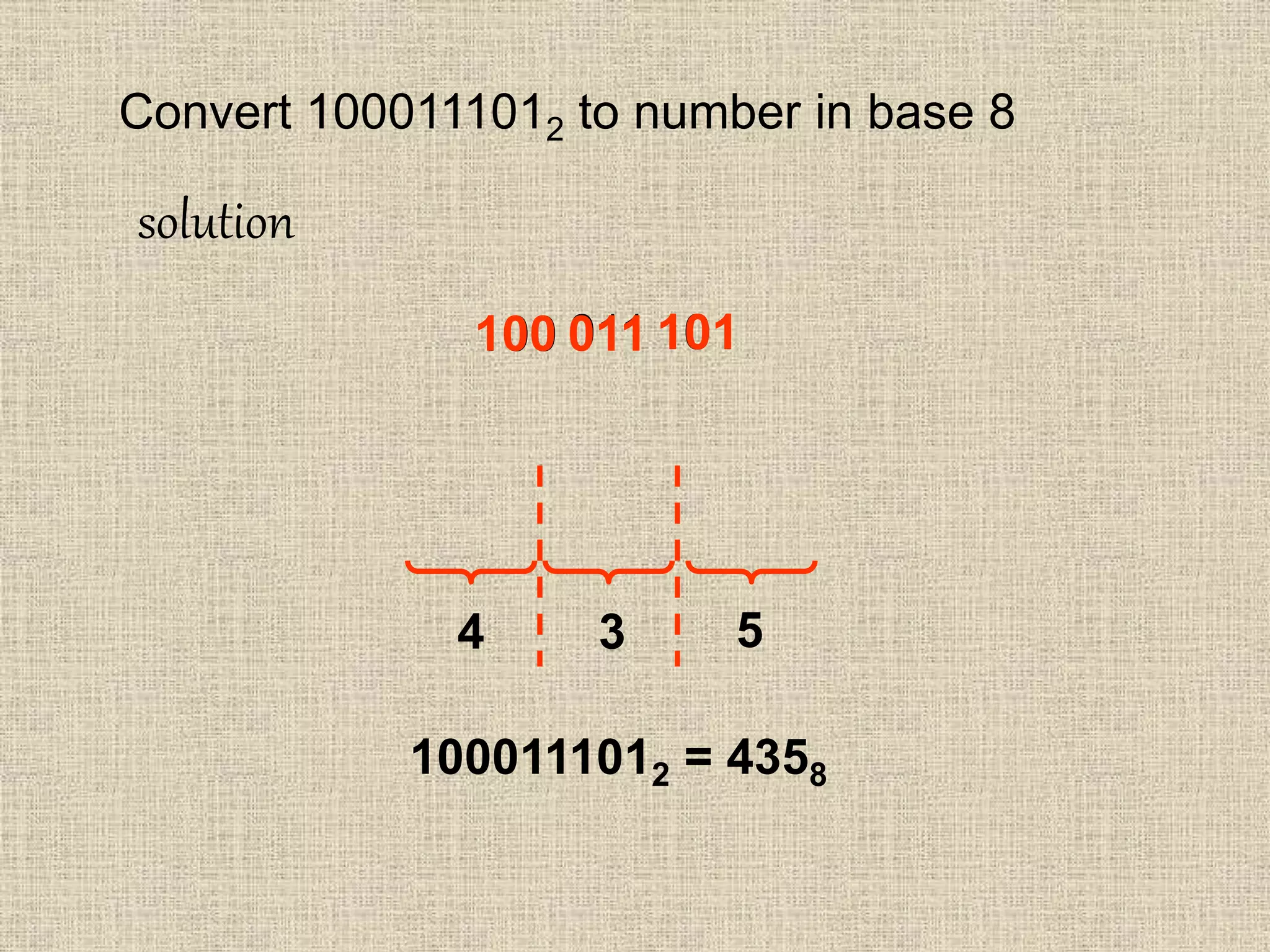 Convert 1000111012 to number in base 8
solution
101011100 101011100
534
1000111012 = 4358
 