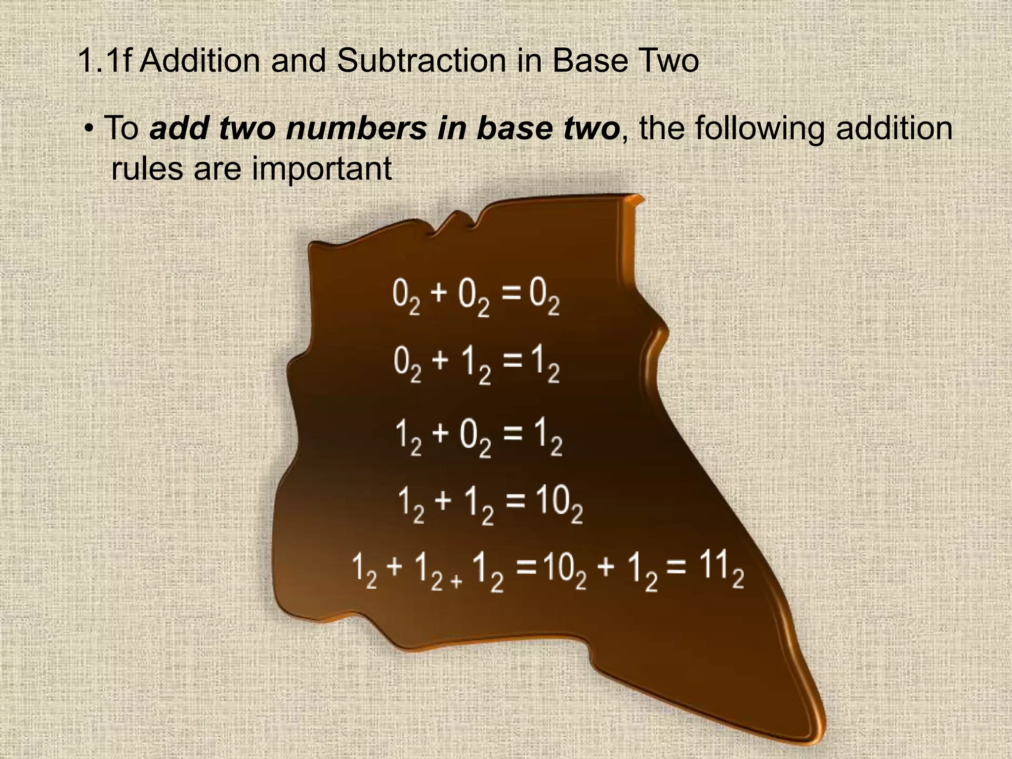 1.1f Addition and Subtraction in Base Two
• To add two numbers in base two, the following addition
rules are important
 
