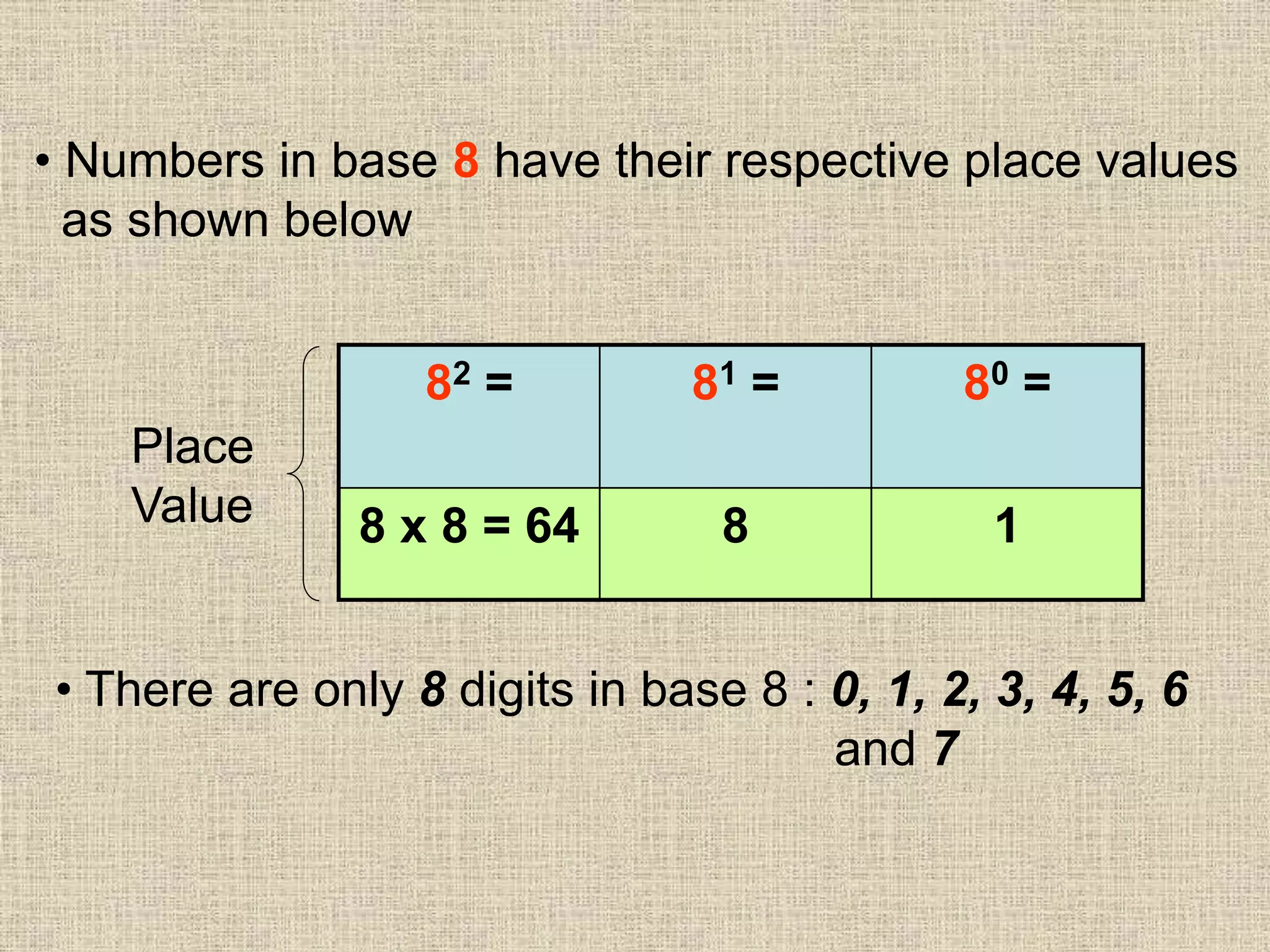 • Numbers in base 8 have their respective place values
as shown below
82 = 81 = 80 =
8 x 8 = 64 8 1
Place
Value
• There are only 8 digits in base 8 : 0, 1, 2, 3, 4, 5, 6
and 7
 