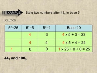 1.0 number bases form 5 | PPTX