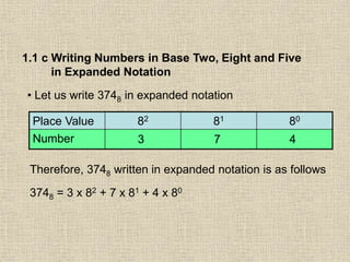 1.0 number bases form 5 | PPTX