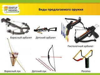 Виды предлагаемого оружия
Взрослый арбалет Детский арбалет
Пистолетный арбалет
Взрослый лук Детский лук Рогатка
 