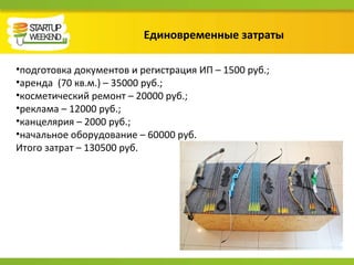 Единовременные затраты
•подготовка документов и регистрация ИП – 1500 руб.;
•аренда (70 кв.м.) – 35000 руб.;
•косметический ремонт – 20000 руб.;
•реклама – 12000 руб.;
•канцелярия – 2000 руб.;
•начальное оборудование – 60000 руб.
Итого затрат – 130500 руб.
 