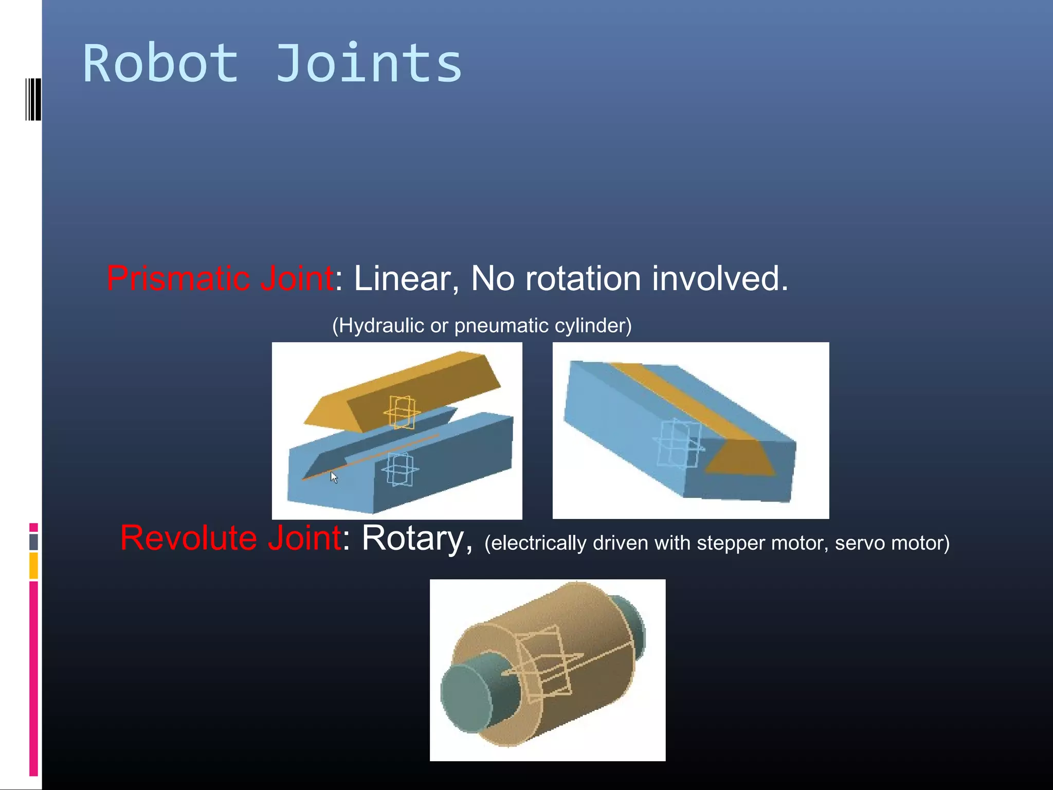 Robot Joints
Prismatic Joint: Linear, No rotation involved.
(Hydraulic or pneumatic cylinder)
Revolute Joint: Rotary, (electrically driven with stepper motor, servo motor)
 