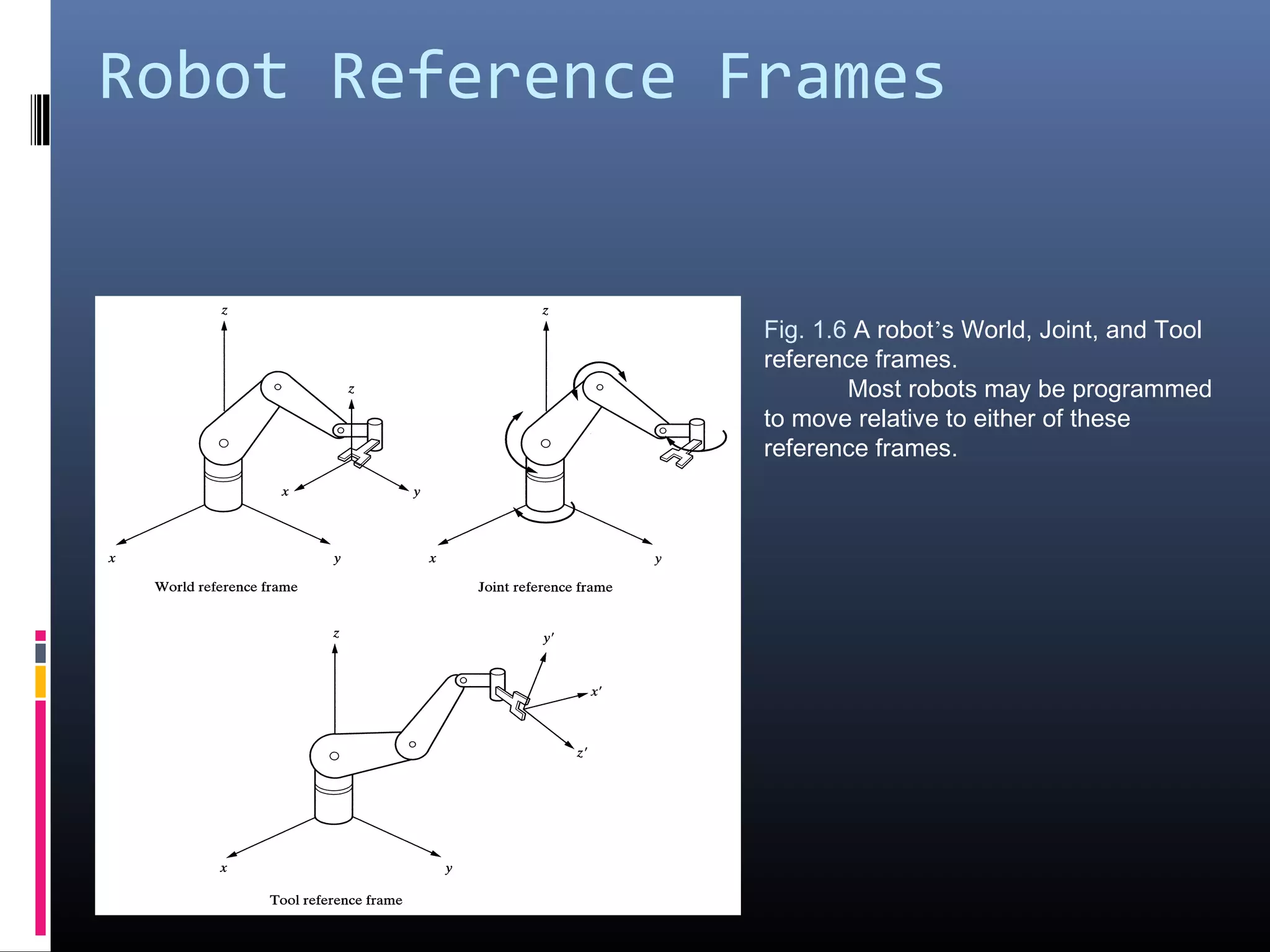 Robot Reference Frames
Fig. 1.6 A robot’s World, Joint, and Tool
reference frames.
Most robots may be programmed
to move relative to either of these
reference frames.
 