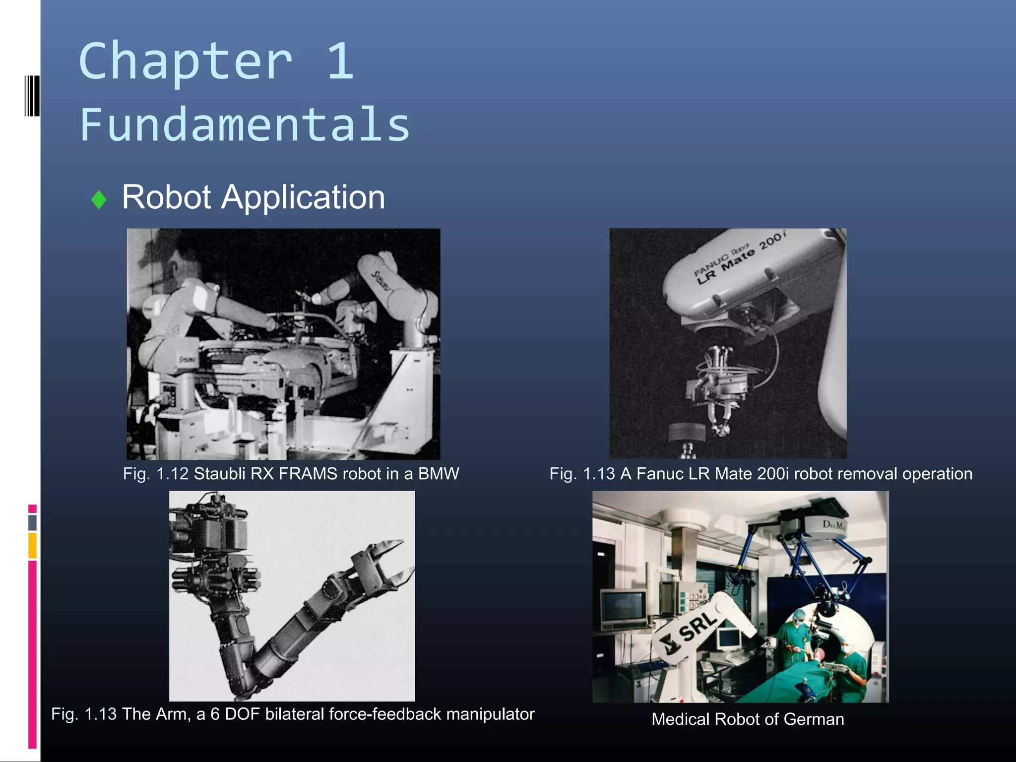 Chapter 1
Fundamentals
♦ Robot Application
Fig. 1.12 Staubli RX FRAMS robot in a BMW Fig. 1.13 A Fanuc LR Mate 200i robot removal operation
Fig. 1.13 The Arm, a 6 DOF bilateral force-feedback manipulator Medical Robot of German
 