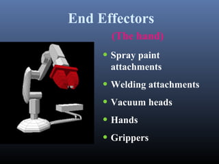 End Effectors
(The hand)
• Spray paint
attachments
• Welding attachments
• Vacuum heads
• Hands
• Grippers
 