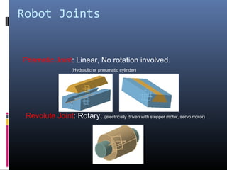 Robot Joints
Prismatic Joint: Linear, No rotation involved.
(Hydraulic or pneumatic cylinder)
Revolute Joint: Rotary, (electrically driven with stepper motor, servo motor)
 