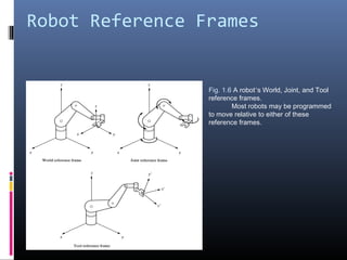 Robot Reference Frames
Fig. 1.6 A robot’s World, Joint, and Tool
reference frames.
Most robots may be programmed
to move relative to either of these
reference frames.
 