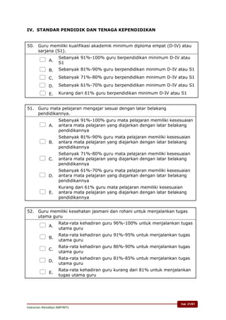 hal. 21/61
Instrumen Akreditasi SMP/MTs
IV. STANDAR PENDIDIK DAN TENAGA KEPENDIDIKAN
50. Guru memiliki kualifikasi akademik minimum diploma empat (D-IV) atau
sarjana (S1).
 A.
Sebanyak 91%-100% guru berpendidikan minimum D-IV atau
S1
 B. Sebanyak 81%-90% guru berpendidikan minimum D-IV atau S1
 C. Sebanyak 71%-80% guru berpendidikan minimum D-IV atau S1
 D. Sebanyak 61%-70% guru berpendidikan minimum D-IV atau S1
 E. Kurang dari 61% guru berpendidikan minimum D-IV atau S1
51. Guru mata pelajaran mengajar sesuai dengan latar belakang
pendidikannya.
 A.
Sebanyak 91%-100% guru mata pelajaran memiliki kesesuaian
antara mata pelajaran yang diajarkan dengan latar belakang
pendidikannya
 B.
Sebanyak 81%-90% guru mata pelajaran memiliki kesesuaian
antara mata pelajaran yang diajarkan dengan latar belakang
pendidikannya
 C.
Sebanyak 71%-80% guru mata pelajaran memiliki kesesuaian
antara mata pelajaran yang diajarkan dengan latar belakang
pendidikannya
 D.
Sebanyak 61%-70% guru mata pelajaran memiliki kesesuaian
antara mata pelajaran yang diajarkan dengan latar belakang
pendidikannya
 E.
Kurang dari 61% guru mata pelajaran memiliki kesesuaian
antara mata pelajaran yang diajarkan dengan latar belakang
pendidikannya
52. Guru memiliki kesehatan jasmani dan rohani untuk menjalankan tugas
utama guru
 A.
Rata-rata kehadiran guru 96%-100% untuk menjalankan tugas
utama guru
 B.
Rata-rata kehadiran guru 91%-95% untuk menjalankan tugas
utama guru
 C.
Rata-rata kehadiran guru 86%-90% untuk menjalankan tugas
utama guru
 D.
Rata-rata kehadiran guru 81%-85% untuk menjalankan tugas
utama guru
 E.
Rata-rata kehadiran guru kurang dari 81% untuk menjalankan
tugas utama guru
 