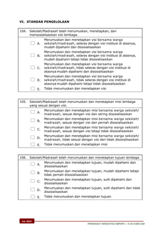 hal. 40/61
PERANGKAT AKREDITASI SMP/MTs – © 2014 BAN-S/M
VI. STANDAR PENGELOLAAN
104. Sekolah/Madrasah telah merumuskan, menetapkan, dan
mensosialisasikan visi lembaga.
 A.
Merumuskan dan menetapkan visi bersama warga
sekolah/madrasah, selaras dengan visi institusi di atasnya,
mudah dipahami dan disosialisasikan
 B.
Merumuskan dan menetapkan visi bersama warga
sekolah/madrasah, selaras dengan visi institusi di atasnya,
mudah dipahami tetapi tidak disosialisasikan
 C.
Merumuskan dan menetapkan visi bersama warga
sekolah/madrasah, tidak selaras dengan visi institusi di
atasnya mudah dipahami dan disosialisasikan
 D.
Merumuskan dan menetapkan visi bersama warga
sekolah/madrasah, tidak selaras dengan visi institusi di
atasnya mudah dipahami tetapi tidak disosialisasikan
 E. Tidak merumuskan dan menetapkan visi
105. Sekolah/Madrasah telah merumuskan dan menetapkan misi lembaga
yang sesuai dengan visi.
 A.
Merumuskan dan menetapkan misi bersama warga sekolah/
madrasah, sesuai dengan visi dan sering disosialisasikan
 B.
Merumuskan dan menetapkan misi bersama warga sekolah/
madrasah, sesuai dengan visi dan pernah disosialisasikan
 C.
Merumuskan dan menetapkan misi bersama warga sekolah/
madrasah, sesuai dengan visi tetapi tidak disosialisasikan
 D.
Merumuskan dan menetapkan misi bersama warga sekolah/
madrasah, tidak sesuai dengan visi dan tidak disosialisasikan
 E. Tidak merumuskan dan menetapkan misi
106. Sekolah/Madrasah telah merumuskan dan menetapkan tujuan lembaga.
 A.
Merumuskan dan menetapkan tujuan, mudah dipahami dan
disosialisasikan
 B.
Merumuskan dan menetapkan tujuan, mudah dipahami tetapi
tidak pernah disosialisasikan
 C.
Merumuskan dan menetapkan tujuan, sulit dipahami dan
disosialisasikan
 D.
Merumuskan dan menetapkan tujuan, sulit dipahami dan tidak
disosialisasikan
 E. Tidak merumuskan dan menetapkan tujuan
 
