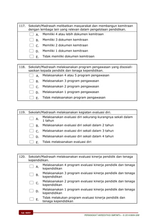hal. 44/61
PERANGKAT AKREDITASI SMP/MTs – © 2014 BAN-S/M
117. Sekolah/Madrasah melibatkan masyarakat dan membangun kemitraan
dengan lembaga lain yang relevan dalam pengelolaan pendidikan.
 A. Memiliki 4 atau lebih dokumen kemitraan
 B. Memiliki 3 dokumen kemitraan
 C. Memiliki 2 dokumen kemitraan
 D. Memiliki 1 dokumen kemitraan
 E. Tidak memiliki dokumen kemitraan
118. Sekolah/Madrasah melaksanakan program pengawasan yang disosiali-
sasikan kepada pendidik dan tenaga kependidikan.
 A. Melaksanakan 4 atau 5 program pengawasan
 B. Melaksanakan 3 program pengawasan
 C. Melaksanakan 2 program pengawasan
 D. Melaksanakan 1 program pengawasan
 E. Tidak melaksanakan program pengawasan
119. Sekolah/Madrasah melaksanakan kegiatan evaluasi diri.
 A.
Melaksanakan evaluasi diri sekurang-kurangnya sekali dalam
1 tahun
 B. Melaksanakan evaluasi diri sekali dalam 2 tahun
 C. Melaksanakan evaluasi diri sekali dalam 3 tahun
 D. Melaksanakan evaluasi diri sekali dalam 4 tahun
 E. Tidak melaksanakan evaluasi diri
120. Sekolah/Madrasah melaksanakan evaluasi kinerja pendidik dan tenaga
kependidikan.
 A.
Melaksanakan 4 program evaluasi kinerja pendidik dan tenaga
kependidikan
 B.
Melaksanakan 3 program evaluasi kinerja pendidik dan tenaga
kependidikan
 C.
Melaksanakan 2 program evaluasi kinerja pendidik dan tenaga
kependidikan
 D.
Melaksanakan 1 program evaluasi kinerja pendidik dan tenaga
kependidikan
 E.
Tidak melakukan program evaluasi kinerja pendidik dan
tenaga kependidikan
 