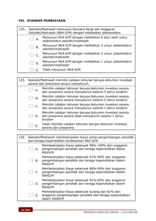 hal. 46/61
PERANGKAT AKREDITASI SMP/MTs – © 2014 BAN-S/M
VII. STANDAR PEMBIAYAAN
124. Sekolah/Madrasah menyusun Rencana Kerja dan Anggaran
Sekolah/Madrasah (RKA-S/M) dengan melibatkan stakeholders.
 A.
Menyusun RKA-S/M dengan melibatkan 4 atau lebih unsur
stakeholders sekolah/madrasah
 B.
Menyusun RKA-S/M dengan melibatkan 3 unsur stakeholders
sekolah/madrasah
 C.
Menyusun RKA-S/M dengan melibatkan 2 unsur stakeholders
sekolah/madrasah
 D.
Menyusun RKA-S/M dengan melibatkan 1 unsur stakeholders
sekolah/madrasah
 E. Tidak menyusun RKA-S/M
125. Sekolah/Madrasah memiliki catatan tahunan berupa dokumen investasi
sarana dan prasarana secara menyeluruh.
 A.
Memiliki catatan tahunan berupa dokumen investasi sarana
dan prasarana secara menyeluruh selama 3 tahun terakhir
 B.
Memiliki catatan tahunan berupa dokumen investasi sarana
dan prasarana secara menyeluruh selama 2 tahun terakhir
 C.
Memiliki catatan tahunan berupa dokumen investasi sarana
dan prasarana secara menyeluruh selama 1 tahun terakhir
 D.
Memiliki catatan tahunan berupa dokumen investasi sarana
dan prasarana secara tidak menyeluruh selama 1 tahun
terakhir
 E.
Tidak memiliki catatan tahunan berupa dokumen investasi
sarana dan prasarana
126. Sekolah/Madrasah membelanjakan biaya untuk pengembangan pendidik
dan tenaga kependidikan berdasarkan RKA-S/M.
 A.
Membelanjakan biaya sebanyak 96%-100% dari anggaran
pengembangan pendidik dan tenaga kependidikan dalam
RKAS/M
 B.
Membelanjakan biaya sebanyak 91%-95% dari anggaran
pengembangan pendidik dan tenaga kependidikan dalam
RKAS/M
 C.
Membelanjakan biaya sebanyak 86%-90% dari anggaran
pengembangan pendidik dan tenaga kependidikan dalam
RKAS/M
 D.
Membelanjakan biaya sebanyak 81%-85% dari anggaran
pengembangan pendidik dan tenaga kependidikan dalam
RKAS/M
 E.
Membelanjakan biaya sebanyak kurang dari 81% dari
anggaran pengembangan pendidik dan tenaga kependidikan
dalam RKAS/M
 